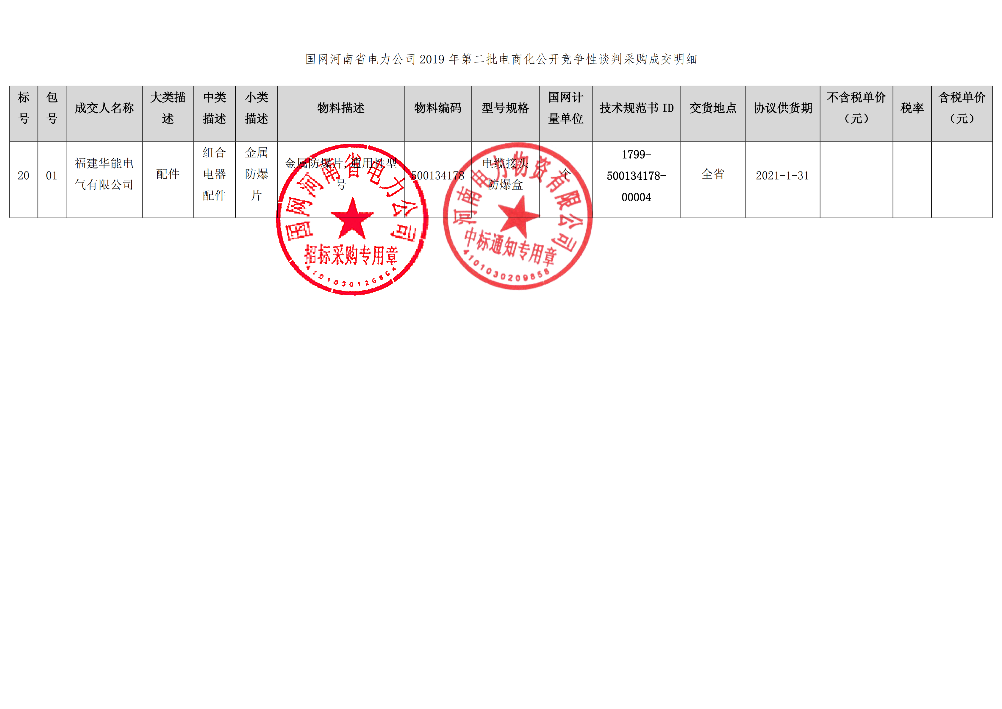 9、國(guó)網(wǎng)河南省電力公司2019 年第二批電商化物資招標(biāo)采購(gòu)_01 拷貝.png